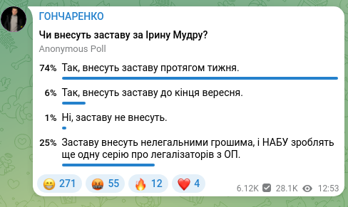 Screenshot of a Telegram post: ГОНЧАРЕНКО