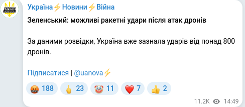 Telegram publication screenshot