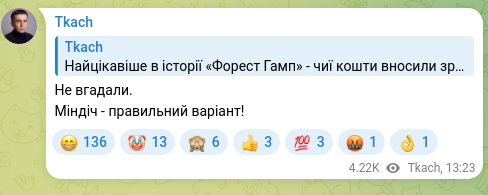 Screenshot of a Telegram post: You didn't guess. Mindich is the correct option!