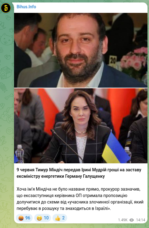 Скріншот Telegram-публікації: Галущенко Герман Валерійович — 9 червня Тимур Міндіч передав Ірині Мудрій гроші на заставу екс…