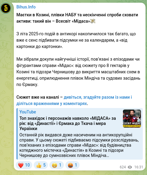 Скріншот Telegram-публікації: Маєтки в Козині, плівки НАБУ та нескінченні спроби сховати активи: такий він –…