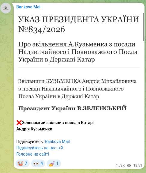 Скріншот Telegram-публікації: ❌Зеленський звільнив посла в Катарі Андрія Кузьменка Підписуйтесь: Bankova Mai…