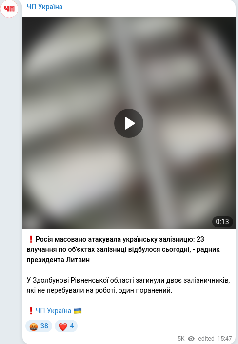 Telegram publication screenshot