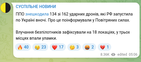 Screenshot of a Telegram post: Air defense shot down 134 of the 162 strike drones that the Russian Federation…