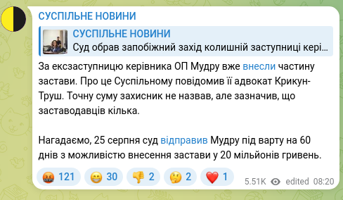 Скріншот Telegram-публікації: За ексзаступницю керівника ОП Мудру вже внесли частину застави. Про це Суспільн…