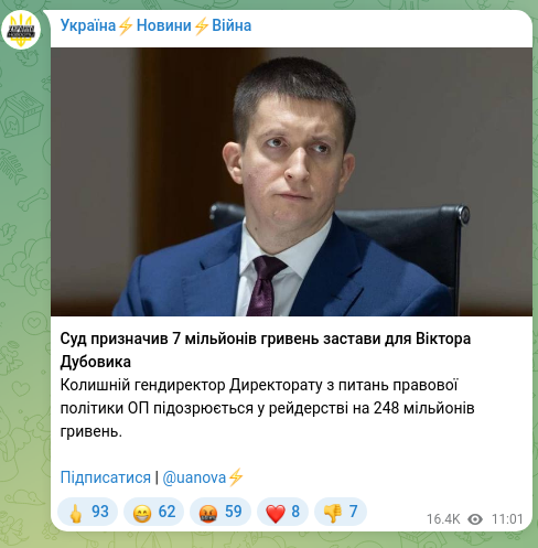 Скріншот Telegram-публікації: Дубовик Віктор Вікторович — Суд призначив 7 мільйонів гривень застави для Віктора Дубовика Кол…