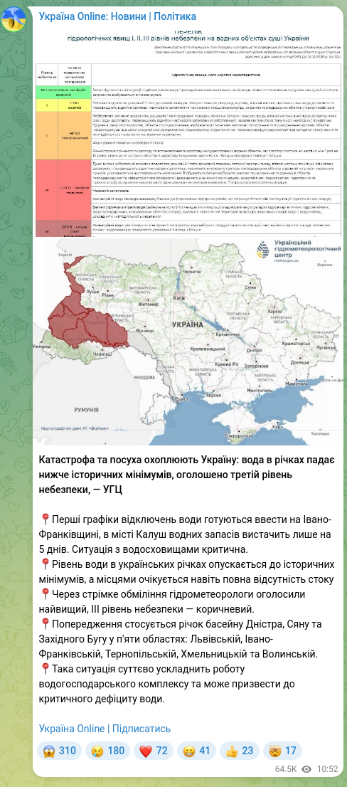 Скріншот Telegram-публікації: Катастрофа та посуха охоплюють Україну: вода в річках падає нижче історичних мі…