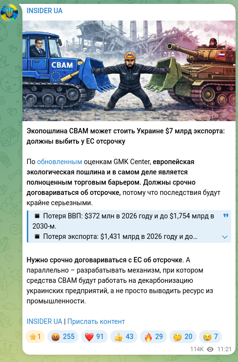 Скріншот Telegram-публікації: Экопошлина CBAM может стоить Украине $7 млрд экспорта: должны выбить у ЕС отсро…