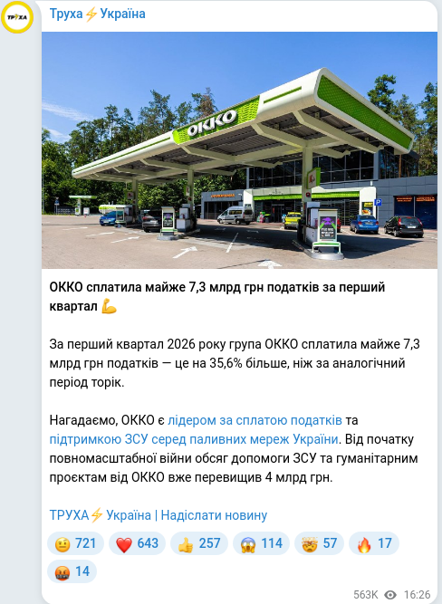 Telegram publication screenshot