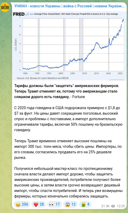 Скріншот Telegram-публікації: Тарифы должны были "защитить" американских фермеров. Теперь Трамп отменяет их,…