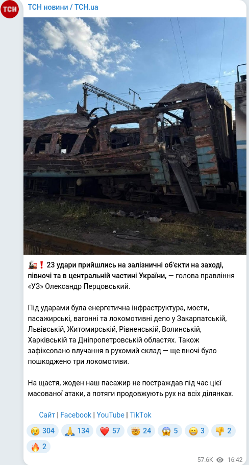 Telegram publication screenshot
