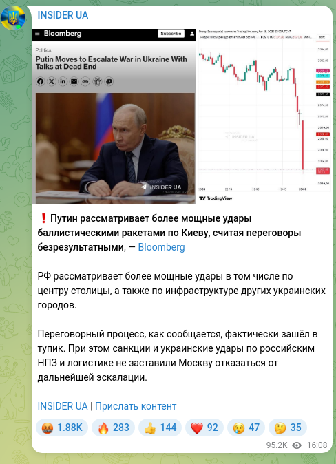 Screenshot of a Telegram post: ❗️Putin is considering more powerful ballistic missile strikes on Kyiv, viewin…