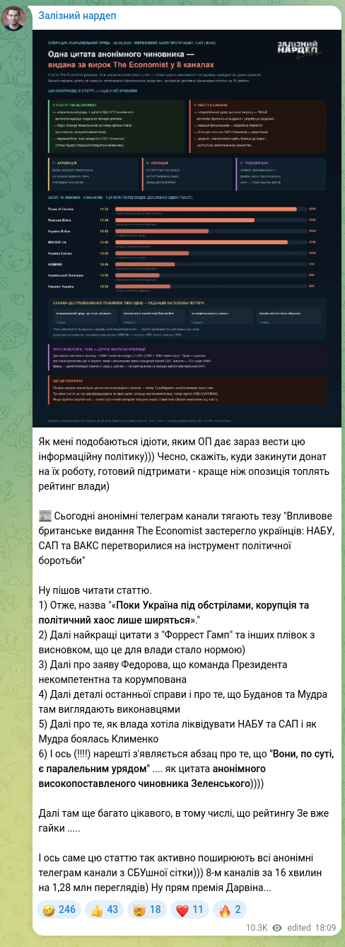 Скріншот Telegram-публікації: Як мені подобаються ідіоти, яким ОП дає зараз вести цю інформаційну політику)))…