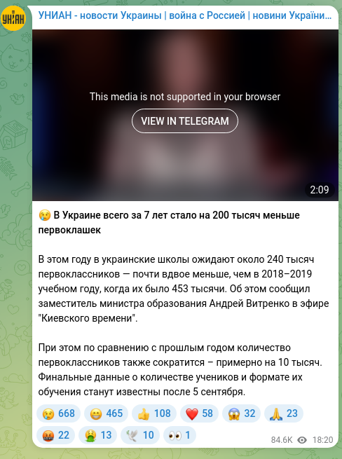 Screenshot of a Telegram post: 😢 In Ukraine, in just 7 years there are 200 thousand fewer first-graders This…