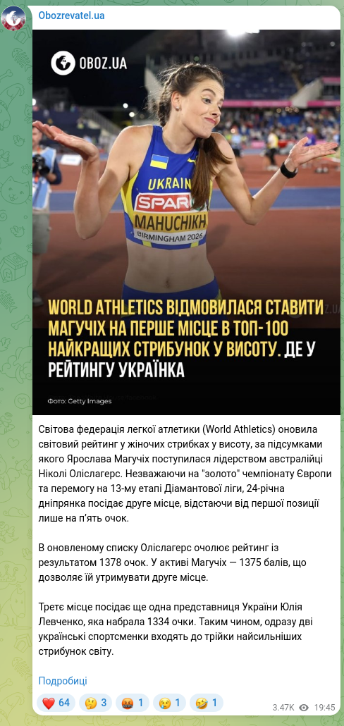 Скріншот Telegram-публікації: Світова федерація легкої атлетики (World Athletics) оновила світовий рейтинг у…