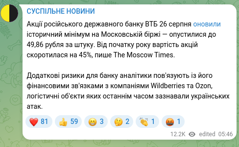 Скріншот Telegram-публікації: Акції російського державного банку ВТБ 26 серпня оновили історичний мінімум на…