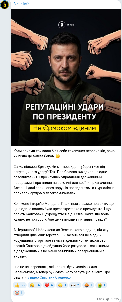 Telegram publication screenshot