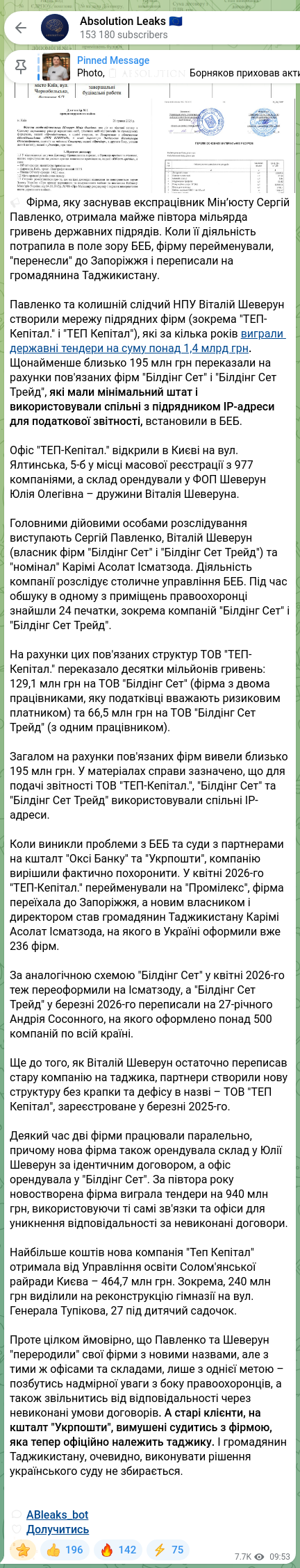 Скріншот Telegram-публікації: Павленко Сергій Олександрович — 🔈 Фірма, яку заснував експрацівник Мін’юсту Сергій Павленко,…
