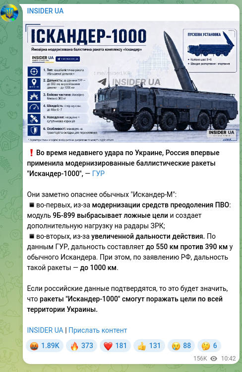 Скріншот Telegram-публікації: ❗️Во время недавнего удара по Украине, Россия впервые применила модернизирован…