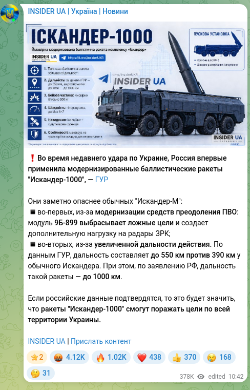 Скріншот Telegram-публікації: ❗️Во время недавнего удара по Украине, Россия впервые применила модернизирован…
