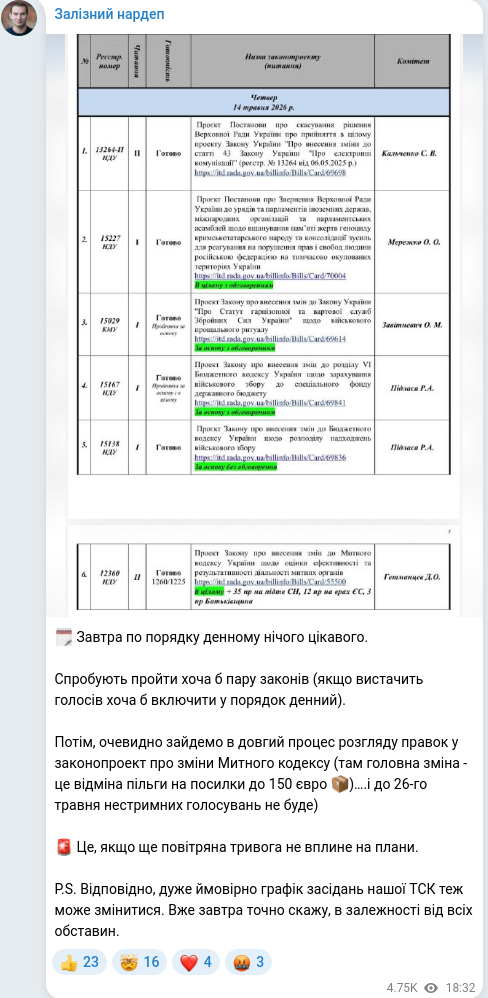 Telegram publication screenshot