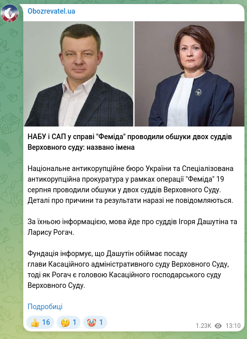 Скріншот Telegram-публікації: НАБУ і САП у справі "Феміда" проводили обшуки двох суддів Верховного суду: назв…