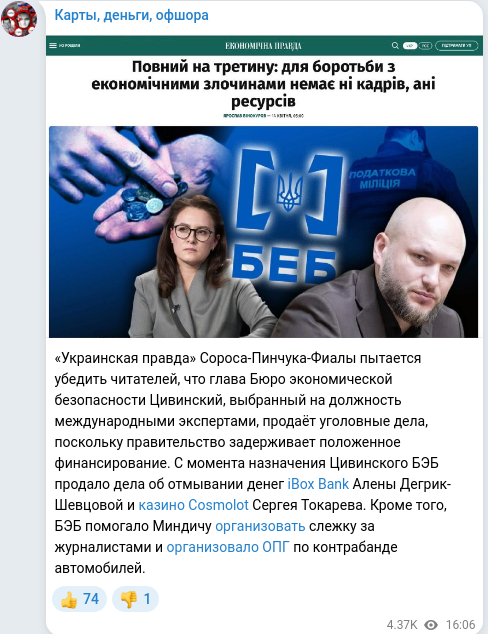 Telegram publication screenshot