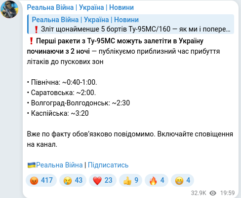 Telegram publication screenshot