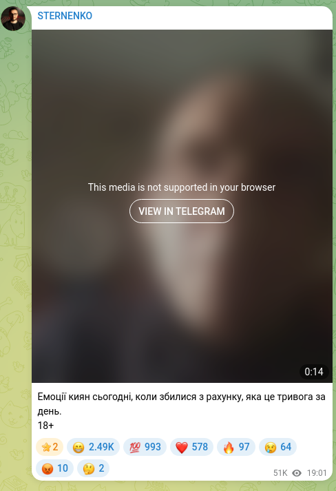 Скріншот Telegram-публікації: Емоції киян сьогодні, коли збилися з рахунку, яка це тривога за день. 18+