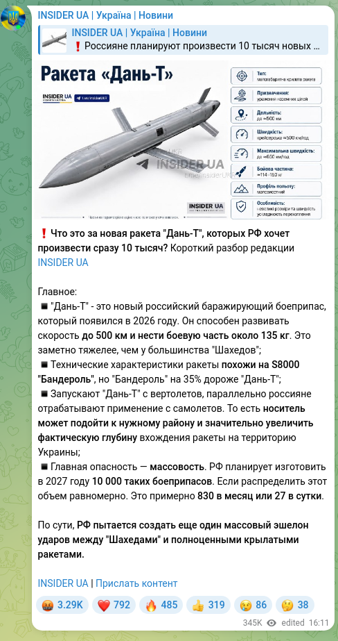 Скріншот Telegram-публікації: ❗️Что это за новая ракета "Дань-Т", которых РФ хочет произвести сразу 10 тысяч…