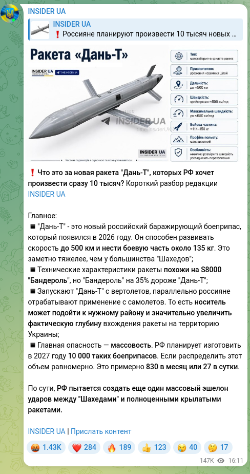 Скріншот Telegram-публікації: ❗️Что это за новая ракета "Дань-Т", которых РФ хочет произвести сразу 10 тысяч…