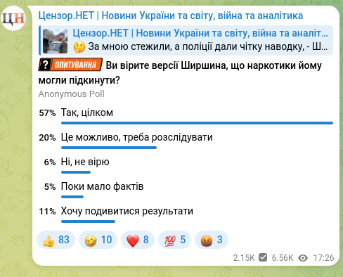 Скріншот Telegram-публікації: "За мною стежили, а поліції дали чітку наводку", - Ширшин розповів, як йому під…