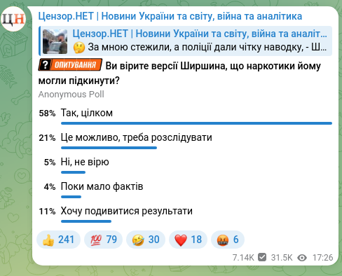 Скріншот Telegram-публікації: "За мною стежили, а поліції дали чітку наводку", - Ширшин розповів, як йому під…