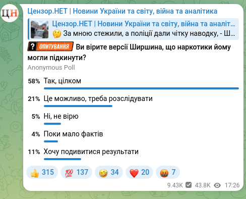 Скріншот Telegram-публікації: "За мною стежили, а поліції дали чітку наводку", - Ширшин розповів, як йому під…