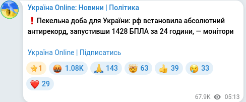 Telegram publication screenshot