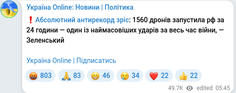 Telegram publication screenshot
