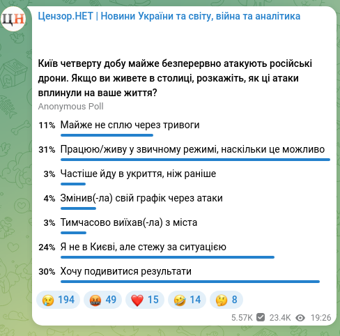 Скріншот Telegram-публікації: Цензор.НЕТ | Новини України та світу, війна та аналітика