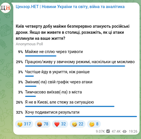 Скріншот Telegram-публікації: Цензор.НЕТ | Новини України та світу, війна та аналітика