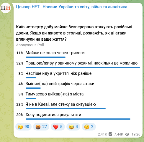 Скріншот Telegram-публікації: Цензор.НЕТ | Новини України та світу, війна та аналітика