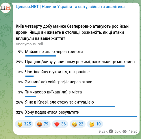 Скріншот Telegram-публікації: Цензор.НЕТ | Новини України та світу, війна та аналітика