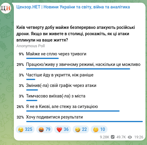 Скріншот Telegram-публікації: Цензор.НЕТ | Новини України та світу, війна та аналітика
