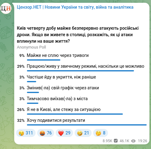 Скріншот Telegram-публікації: Цензор.НЕТ | Новини України та світу, війна та аналітика