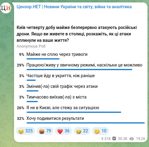 Скріншот Telegram-публікації: Цензор.НЕТ | Новини України та світу, війна та аналітика