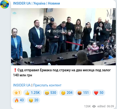 Скріншот Telegram-публікації