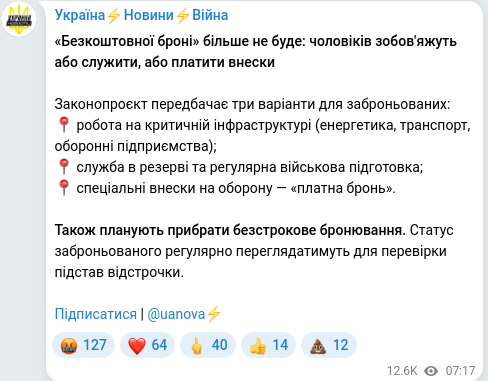 Скріншот Telegram-публікації