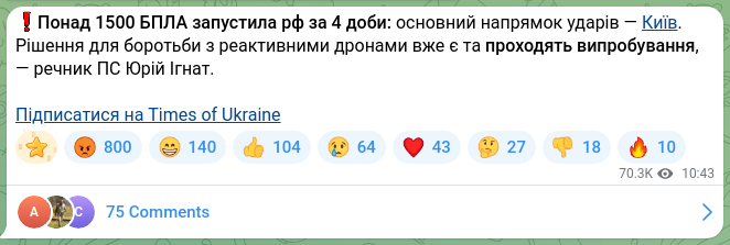 Скріншот Telegram-публікації: Заблоцький Мар'ян Богданович — ❗️Понад 1500 БПЛА запустила рф за 4 доби: основний напрямок уд…