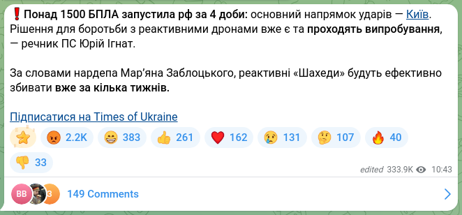 Скріншот Telegram-публікації: Заблоцький Мар'ян Богданович — ❗️Понад 1500 БПЛА запустила рф за 4 доби: основний напрямок уд…