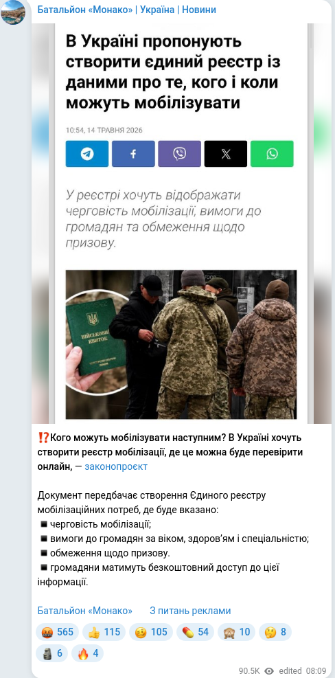 Скріншот Telegram-публікації