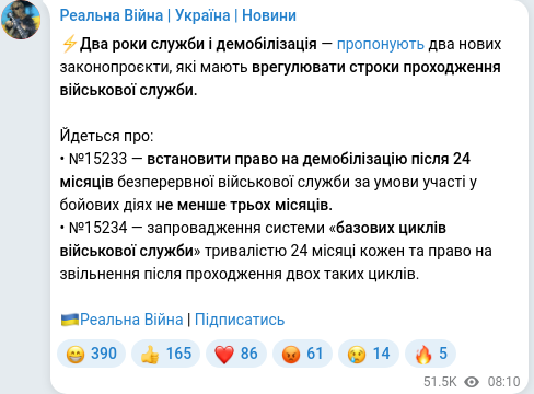 Скріншот Telegram-публікації