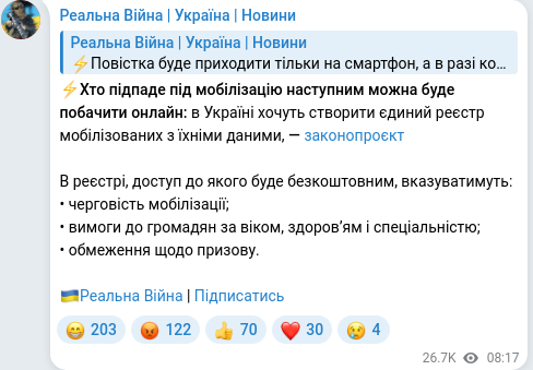 Скріншот Telegram-публікації